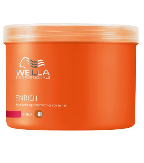 Wella Professionals Enrich Mask for dry and damaged hair 500 ml